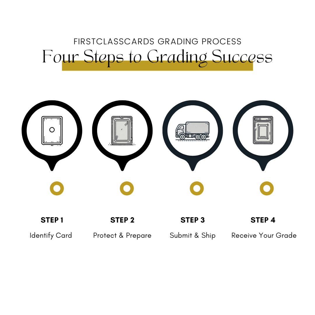 TGC Grading Guide