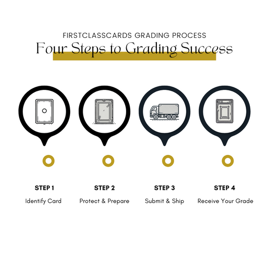 TGC Grading Guide